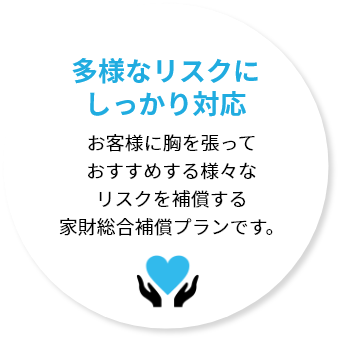 安心のAEON ブランド
