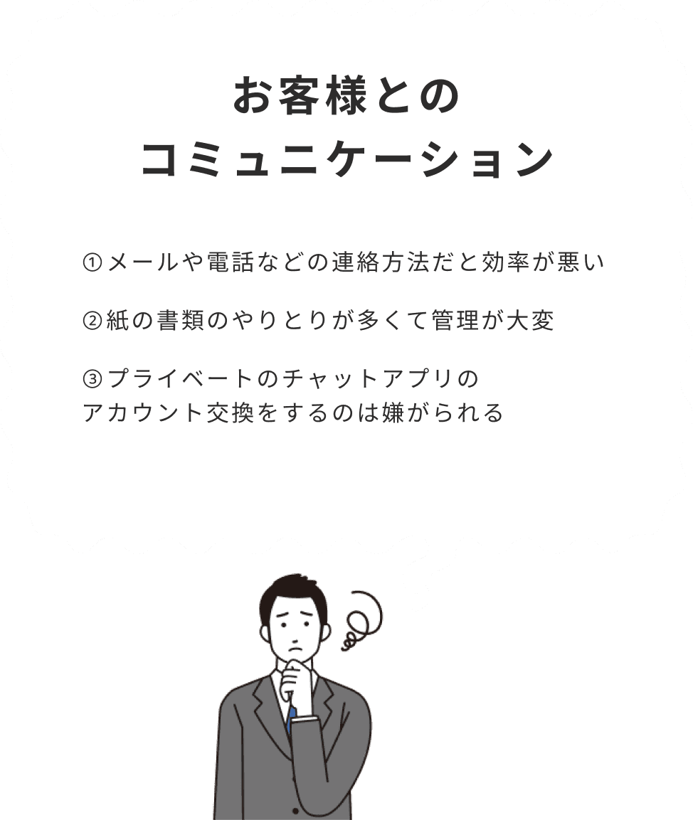 お客様とのコミュニケーション 1.メールや電話などの連絡方法だと効率が悪い 2.紙の書類のやりとりが多くて管理が大変 3.プライベートのチャットアプリのアカウント交換をするのは嫌がられる