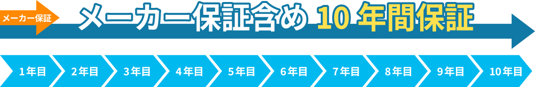 メーカー保証含め10年間保証